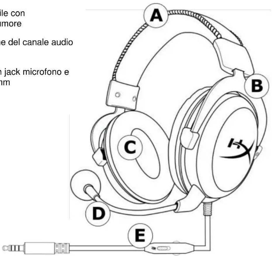 HYPERX Cloud Pro - Panoramica - 1