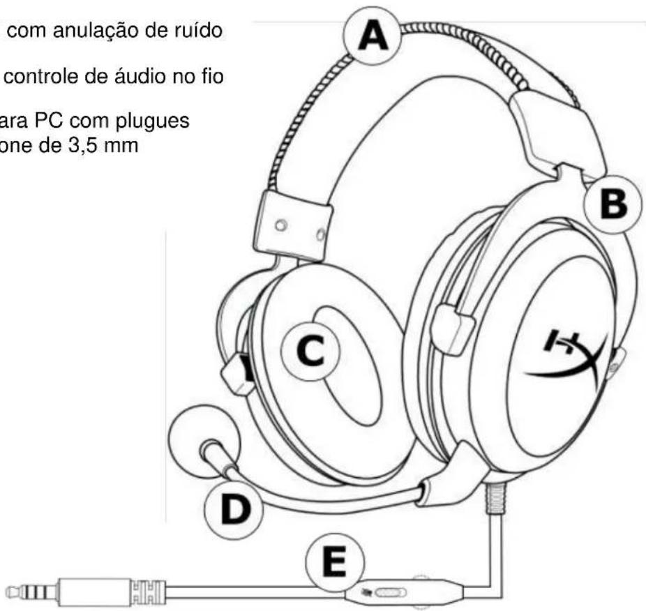 HYPERX Cloud Pro - Visão geral - 1