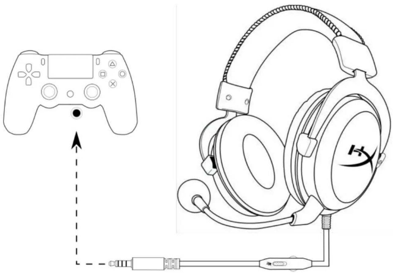 HYPERX Cloud Pro - Usage (PlayStation ^TM 4) - 1