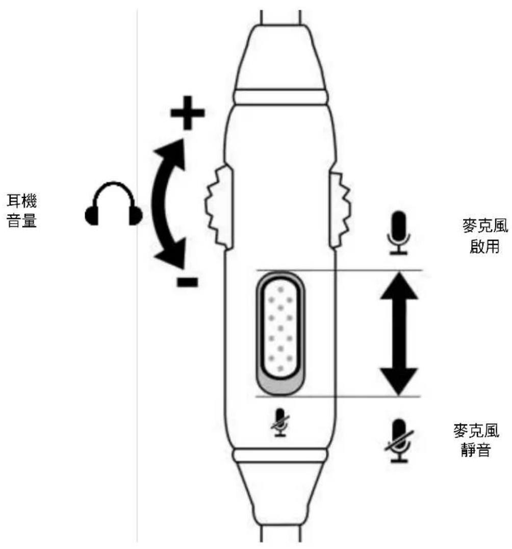 HYPERX Cloud Pro - 概覽 - 3
