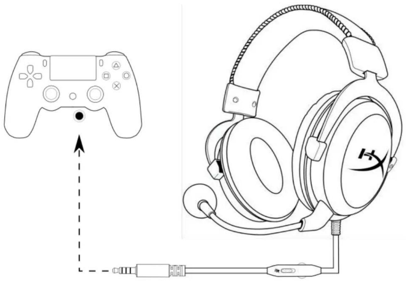 HYPERX Cloud Pro - 使用方法(PlayStation™ 4) - 1