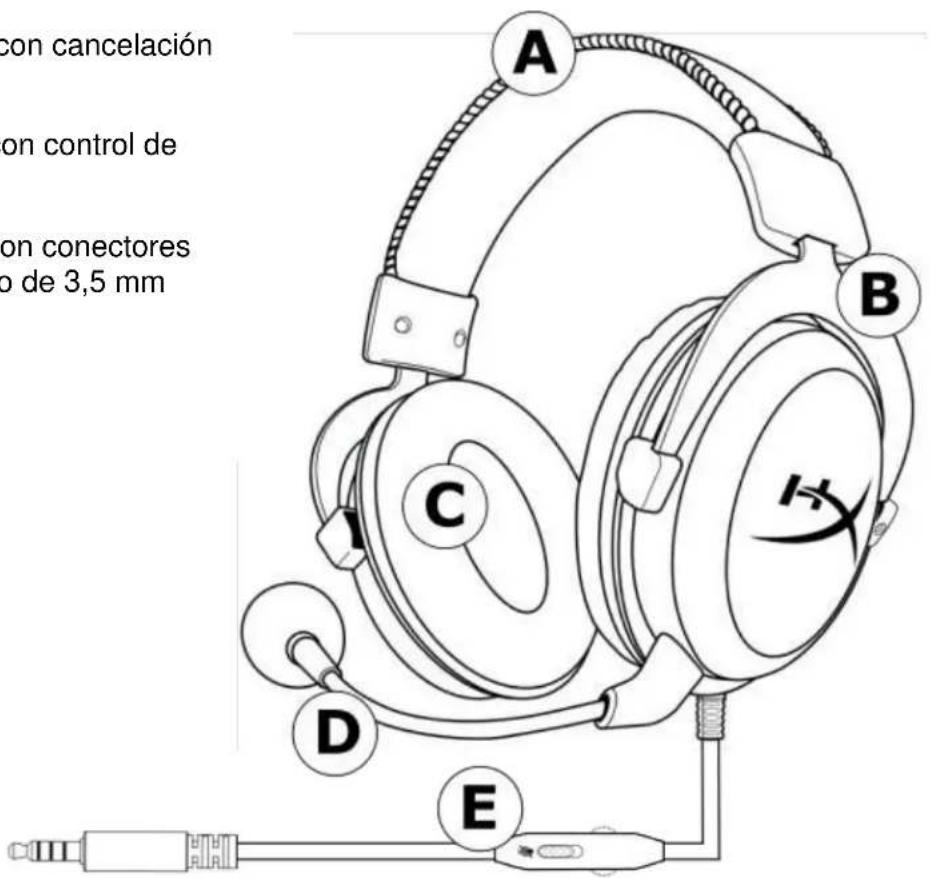 HYPERX Cloud Pro - Visión general - 1