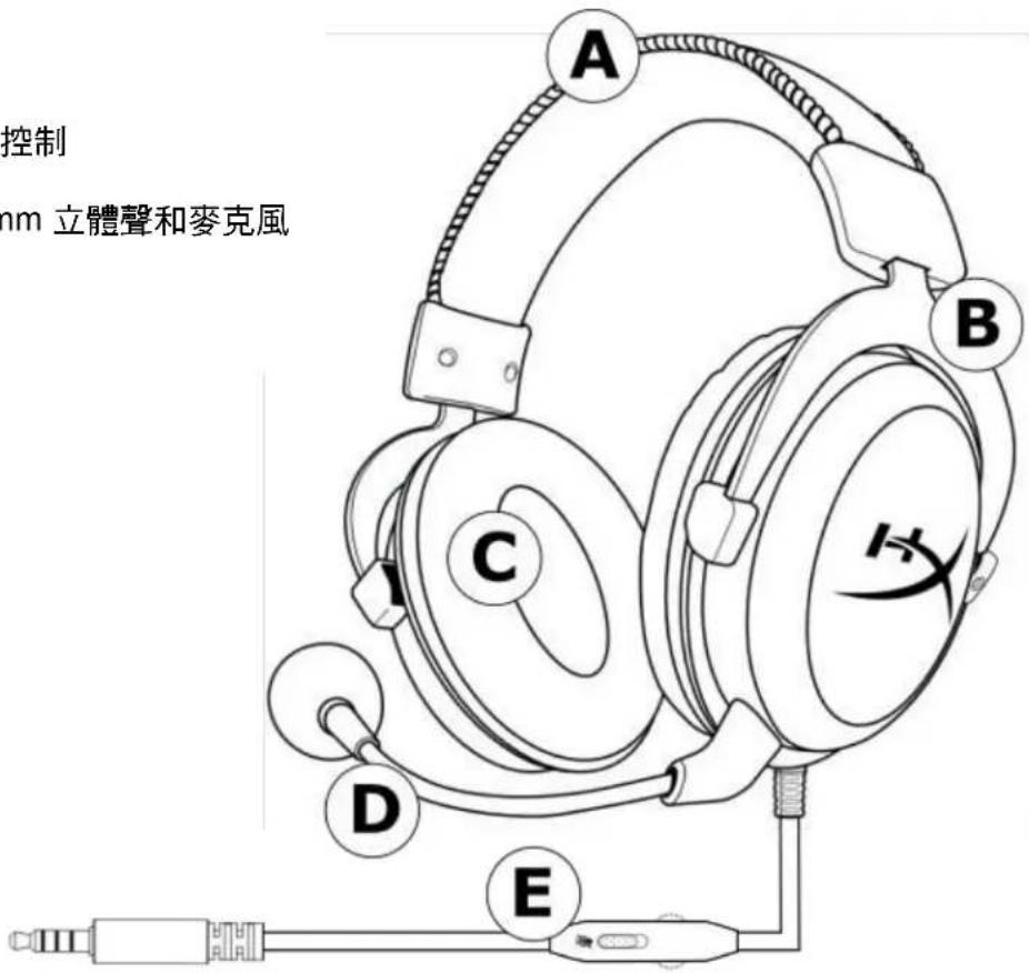 HYPERX Cloud Pro - 概覽 - 1