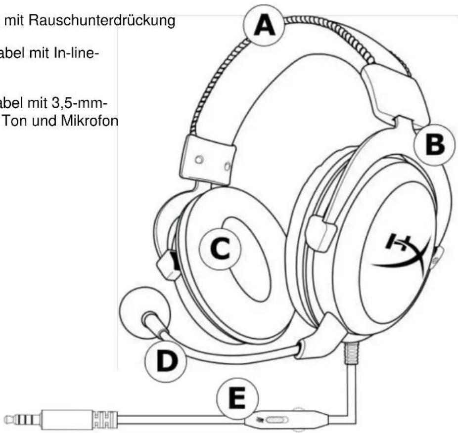 HYPERX Cloud Pro - Übersicht - 1