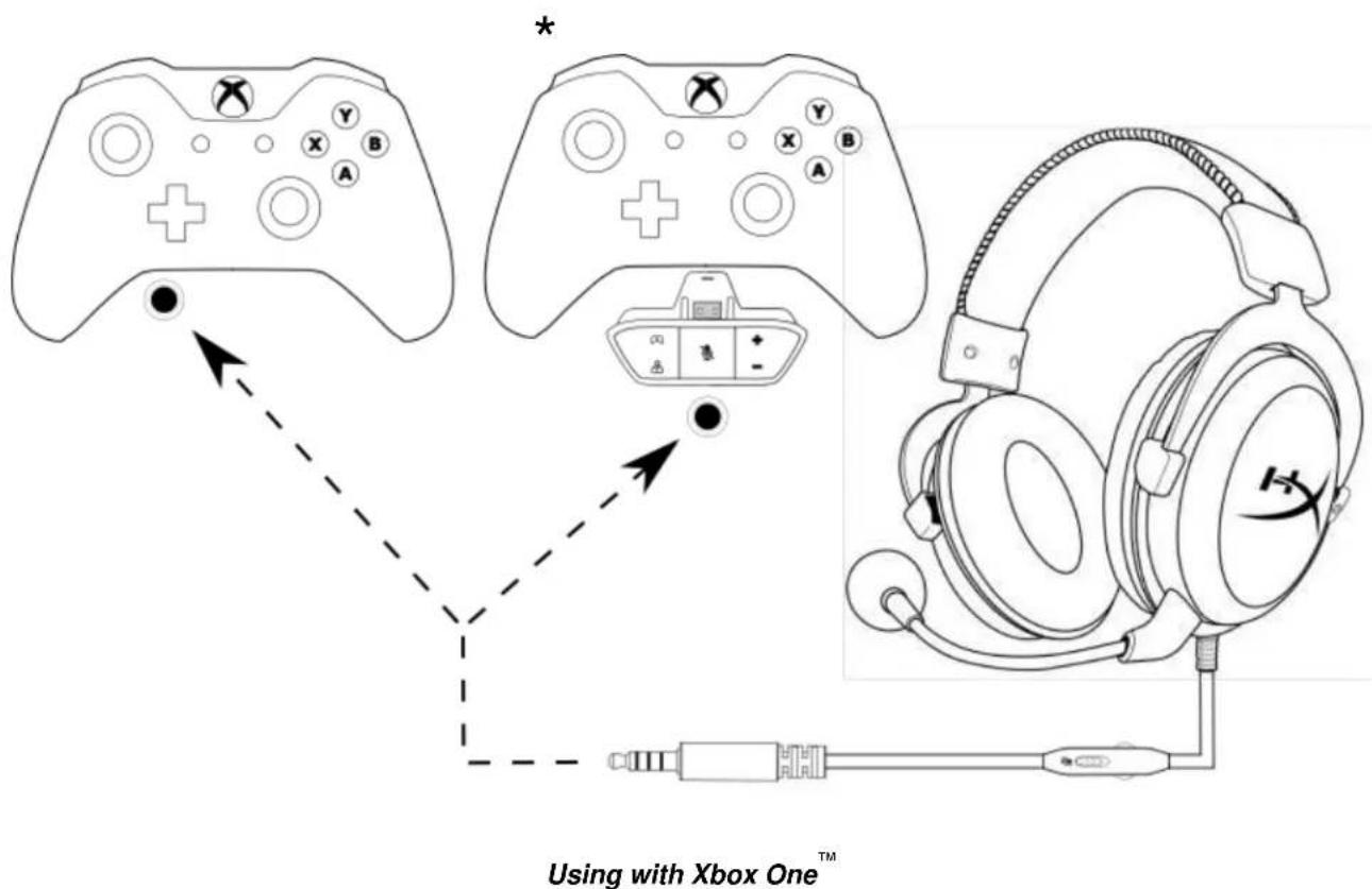HYPERX Cloud Pro - Usage (Xbox One ^TM ) - 1