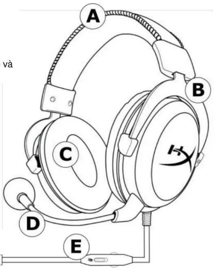 HYPERX Cloud Pro - Khái quát - 1