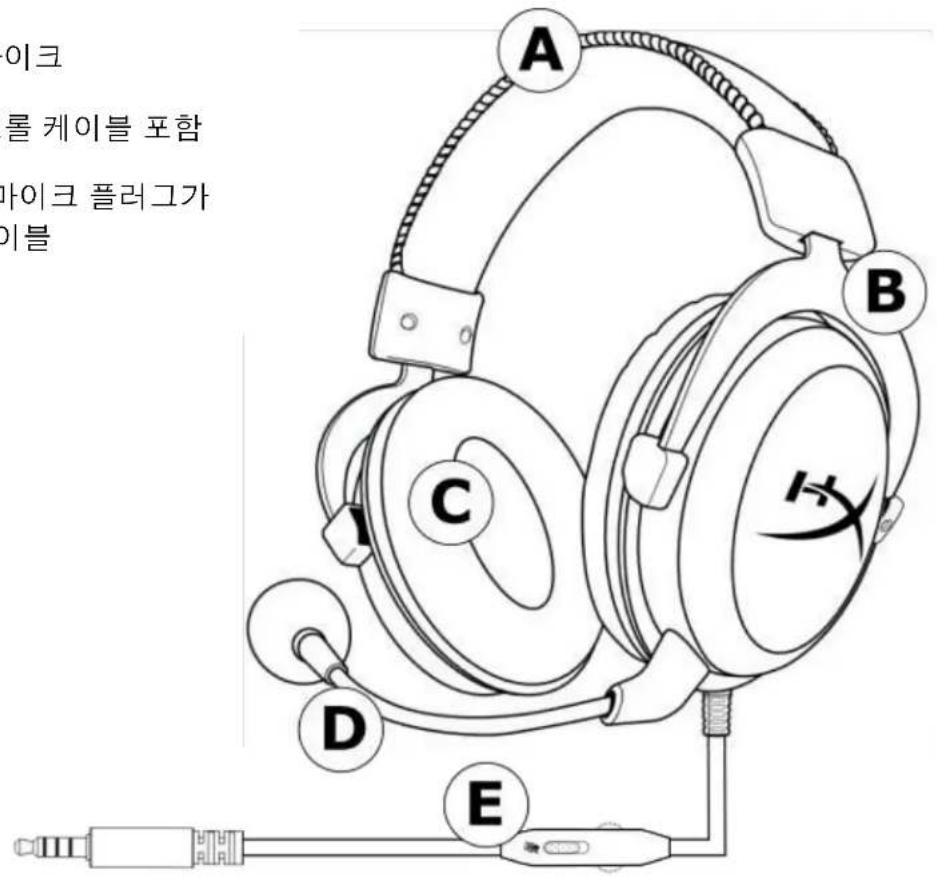 HYPERX Cloud Pro - 개요 - 1