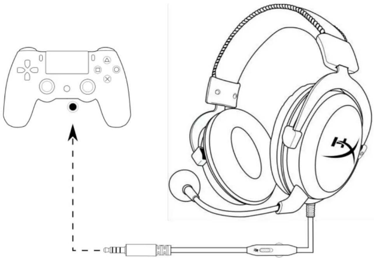 HYPERX Cloud Pro - Использование (PlayStation™ 4) - 1