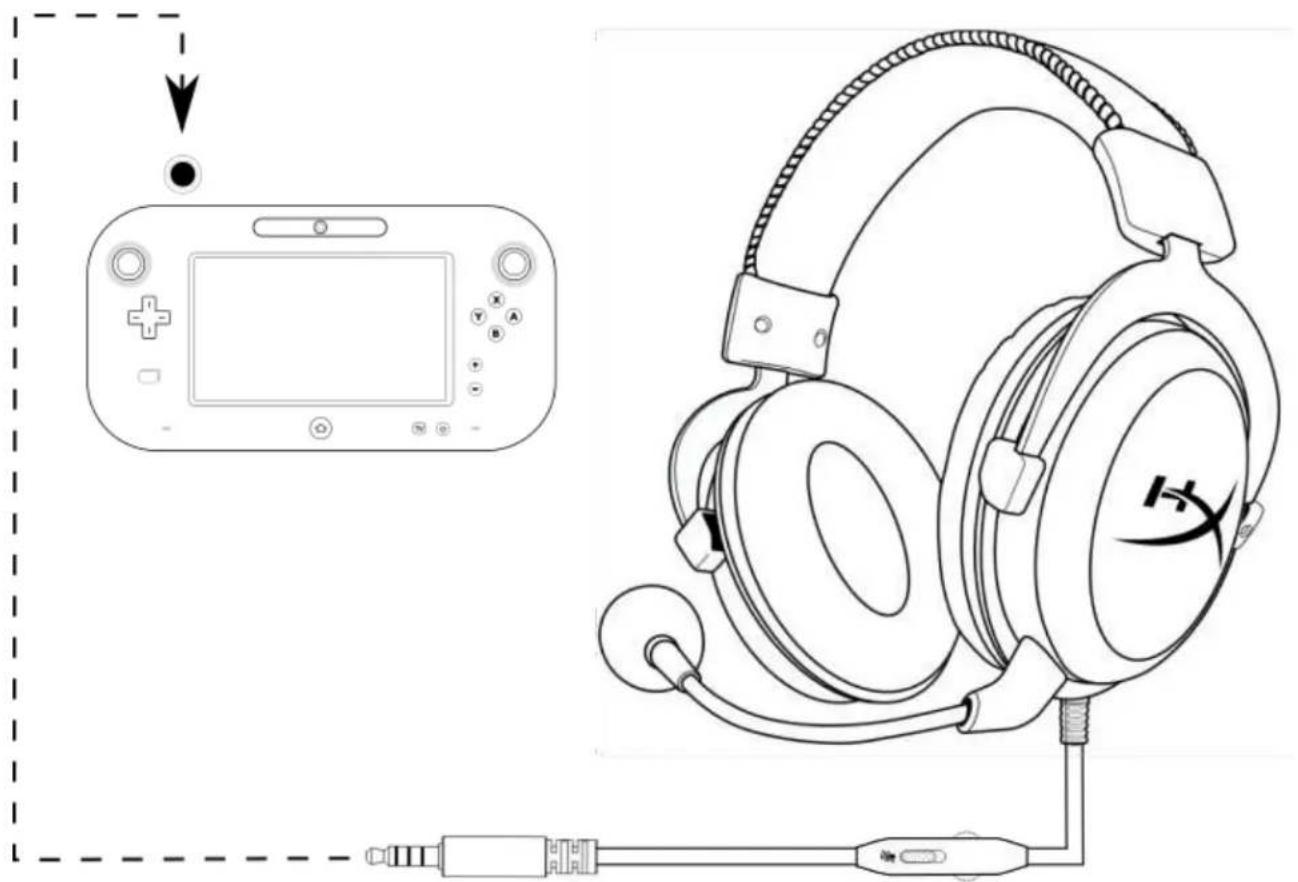 HYPERX Cloud Pro - Kullanım (Wii U ^TM ) - 1