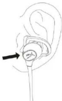 HYPERX Cloud Buds - Corretto posizionamento degli auricolari HyperX Cloud Buds - 1