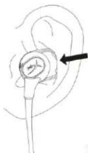 HYPERX Cloud Buds - Corretto posizionamento degli auricolari HyperX Cloud Buds - 2