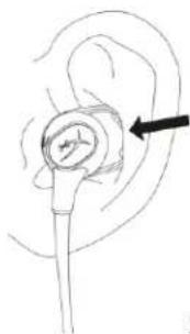 HYPERX Cloud Buds - Fone de ouvido - 1