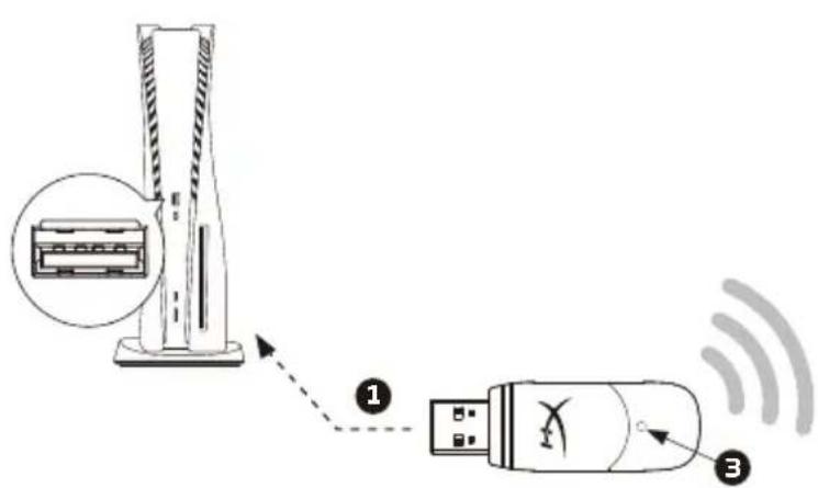 HYPERX Cloud Alpha Wireless - Power Button - 2