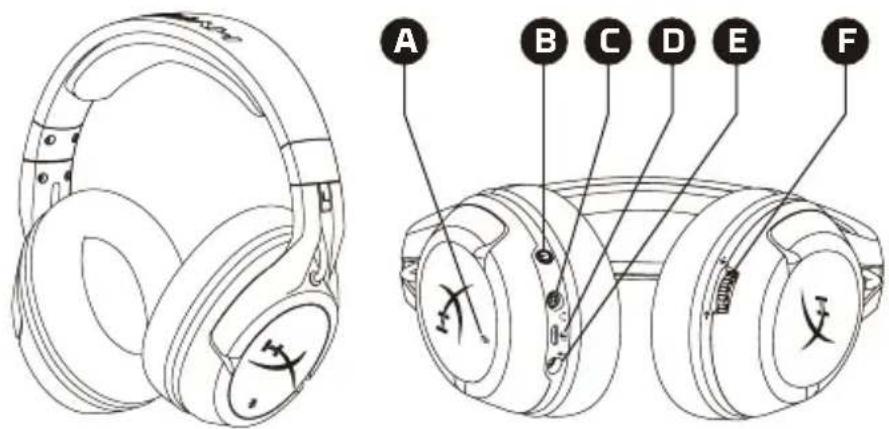 HYPERX Cloud Alpha Wireless - Quick Start Guide - 1
