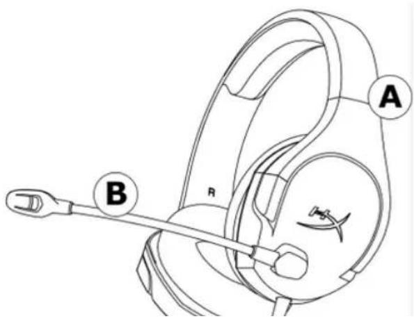 HYPERX Cloud Stinger Core - 產品概觀 - 1
