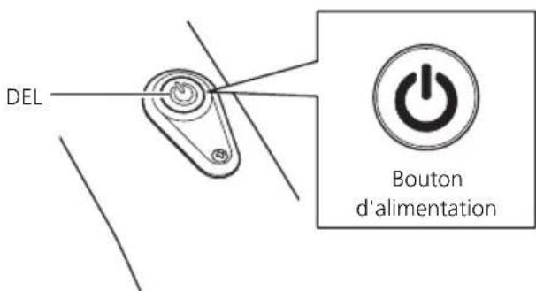 SHIMANO ECE800412 - Étiver l'alimentation à partir du contacteur on/off du système - 1