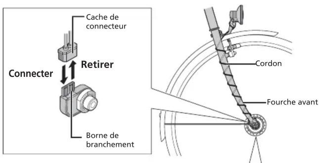 SHIMANO Deore LX DHT6703N - Noms des pièces - 1