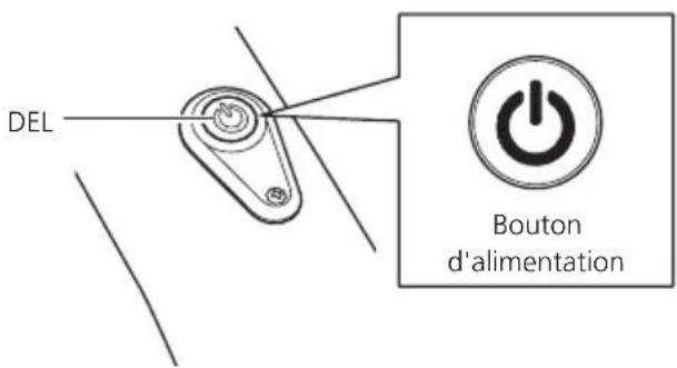 SHIMANO ECE60001 - Étiver l'alimentation à partir du contacteur on/off du système - 1