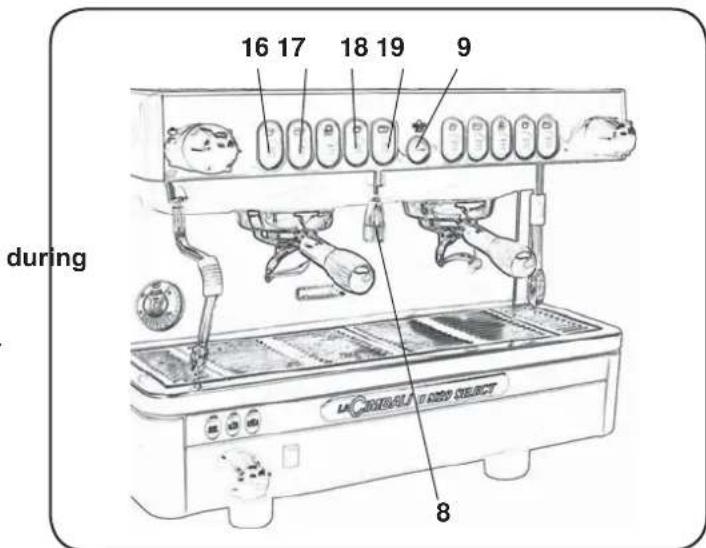 La Cimbali M29 Select - Programming the coffee measures - 3