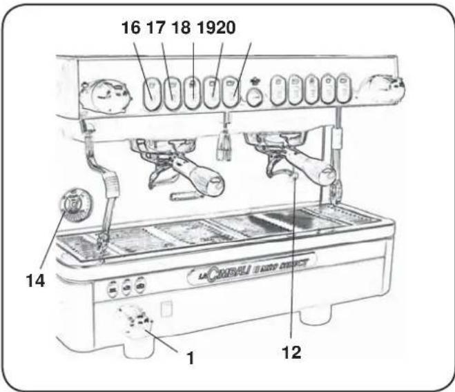 La Cimbali M29 Select - Inbetriebnahme - 2