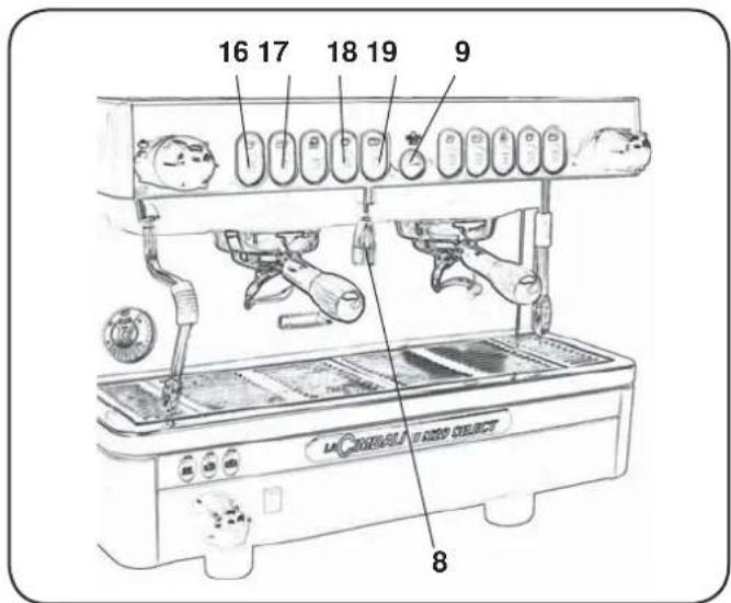 La Cimbali M29 Select - Programmation des doses de café - 3