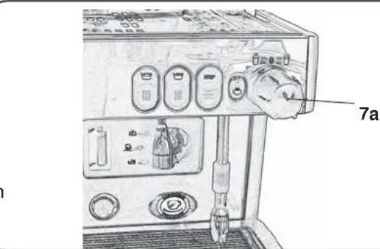 La Cimbali M29 Select - Einstellung der Temperatur - 1