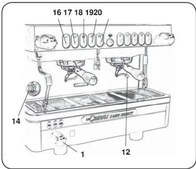 La Cimbali M29 Select - Daily Switch-On - 2