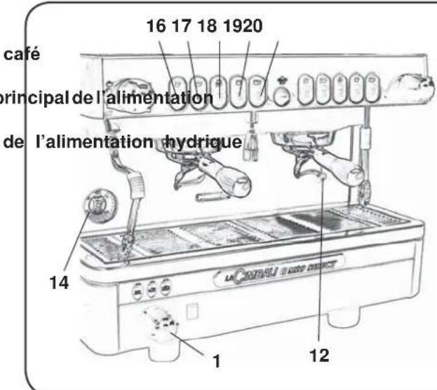 La Cimbali M29 Select - Mise en fonction - 2