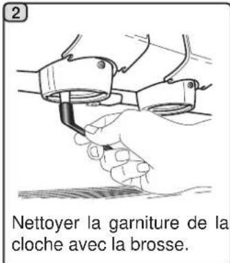 La Cimbali M24 - Nettoyage des groupes - intervention à effectuer au terme de la journée de travail sur tous les groupes - 2