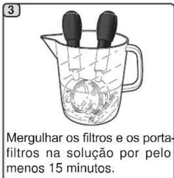 La Cimbali M24 - REQUISITOS HIDRÁULICOS - 1