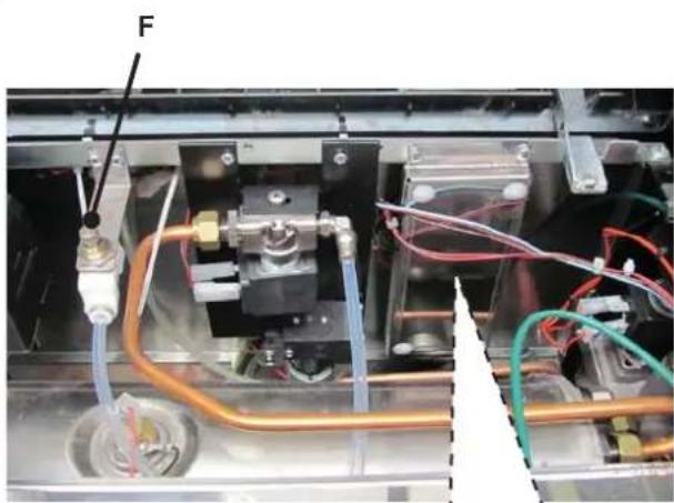 La Cimbali M24 - Einstellung der Temperatur - 3