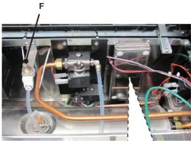 La Cimbali M24 - Configuração da temperatura - 3