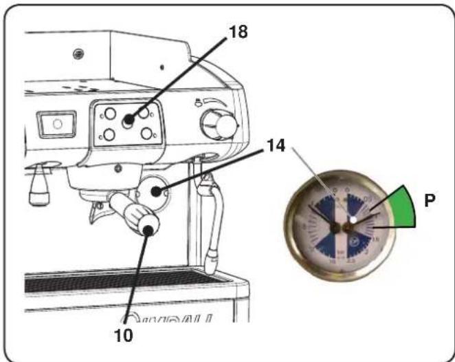 La Cimbali M24 - Fase di riscaldamento - 1