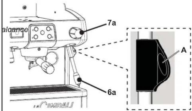 La Cimbali M24 - Configuração da temperatura - 2