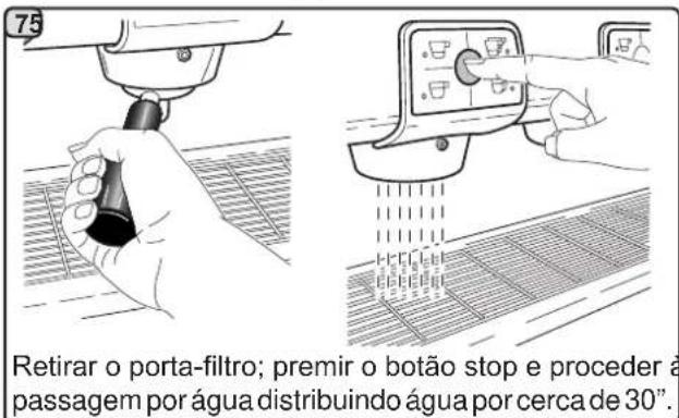 La Cimbali M24 - LIMPIEZA DOS GRUPOS - Intervenção a efectuar no fim de um dia de trabalho em todos os grupos - 7