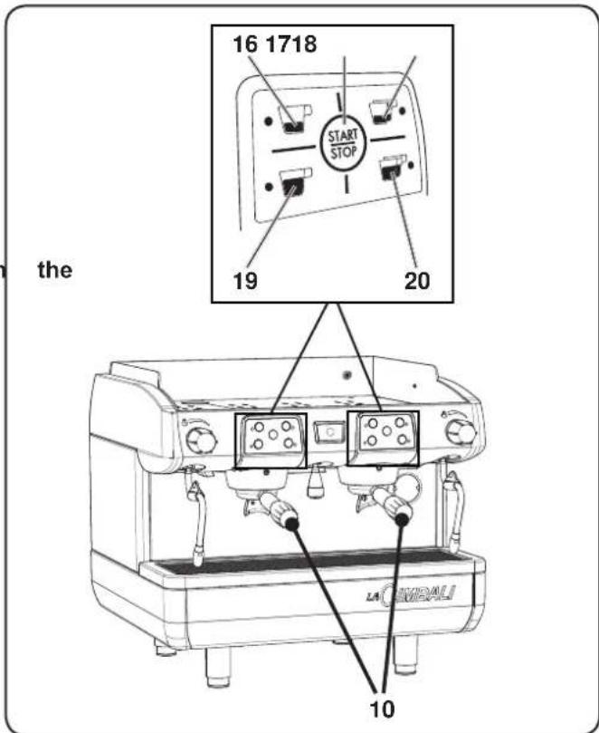 La Cimbali M24 - How to access the programming function - 2