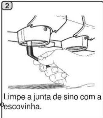 La Cimbali M24 - LIMPIEZA DOS GRUPOS - Intervenção a efectuar no fim de um dia de trabalho em todos os grupos - 2