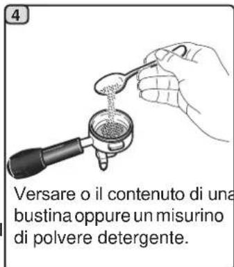 La Cimbali M24 - PULIZIA DEI GRUPPI - Intervento da effettuarsi al termine della giornata lavorativa su tutti i gruppi - 4