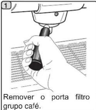 La Cimbali M24 - LIMPIEZA DOS GRUPOS - Intervenção a efectuar no fim de um dia de trabalho em todos os grupos - 1