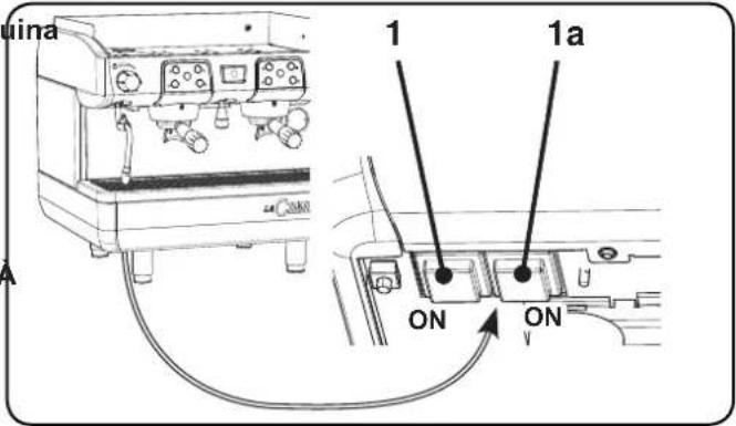 La Cimbali M24 - Colocação em funcionamento diária da máquina - 3
