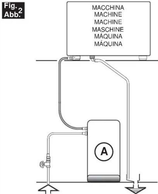 La Cimbali M24 - Anomalias - Avarias - 1