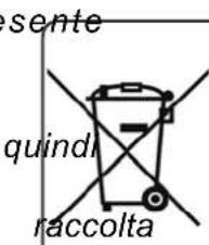 La Cimbali M27 - Messa fuori servizio definitiva - 1