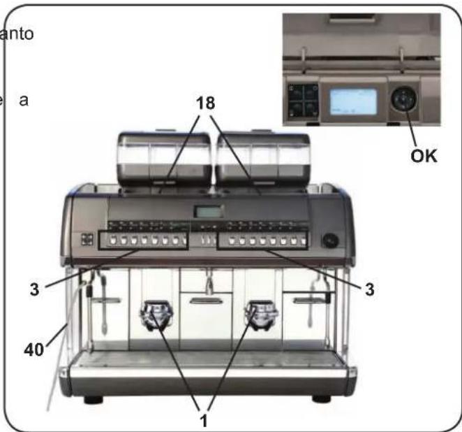 La Cimbali S39 Dolcevita - Erogación capuchino con café en polvo para migunas sin dosificador automatico - 1