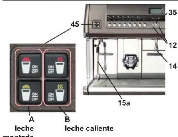 La Cimbali S39 Dolcevita - Erogación con selector Turbosteam (45) (donde está previsto) - 2