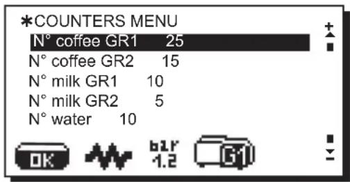 La Cimbali S39 Dolcevita - Meter display and reset - 1