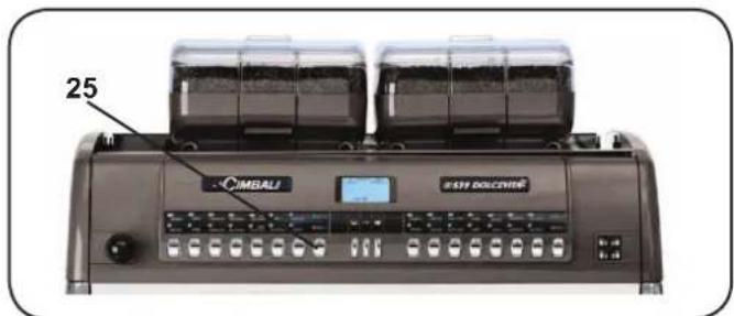 La Cimbali S39 Dolcevita - Función SEGUNDA SELECCION - 2