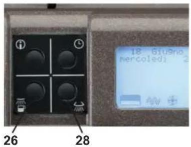 La Cimbali S39 Dolcevita - Lavado diario con horario prefijado - 2