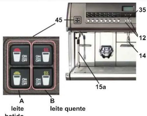 La Cimbali S39 Dolcevita - Distribuicao com torneira (13) - 3