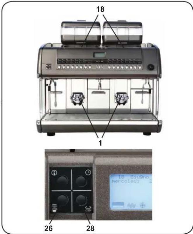 La Cimbali S39 Dolcevita - Lavagem diaria com horario pre-establishico - 1