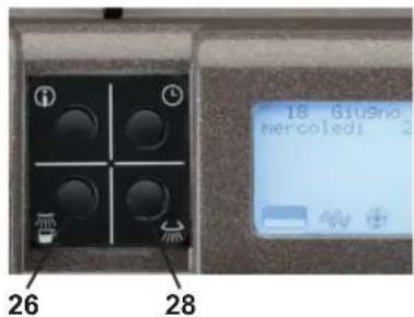 La Cimbali S39 Dolcevita - REINIGUNG DES MILCHKREISLAUFS UND DES KAFFEKKREISES - 3